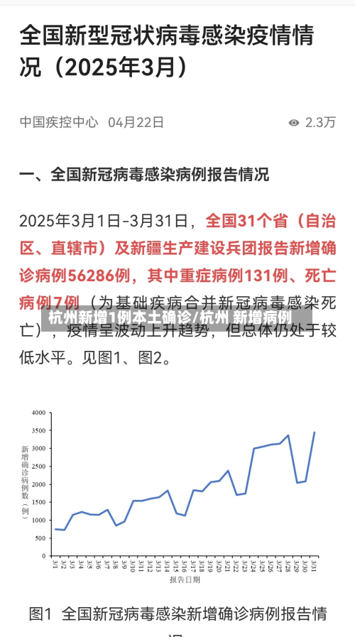 杭州新增1例本土确诊/杭州 新增病例-第1张图片