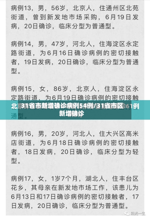 31省市新增确诊病例54例/31省市区新增确诊-第3张图片