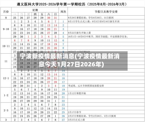 宁波新疫情最新消息(宁波疫情最新消息今天1月27日2026年)-第2张图片