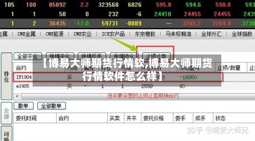 【博易大师期货行情软,博易大师期货行情软件怎么样】