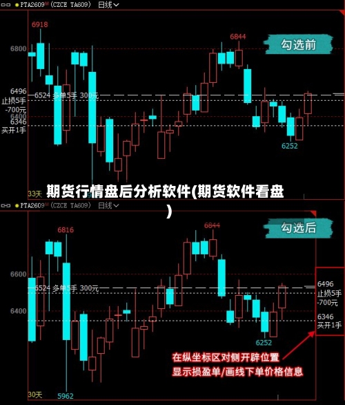 期货行情盘后分析软件(期货软件看盘)-第3张图片