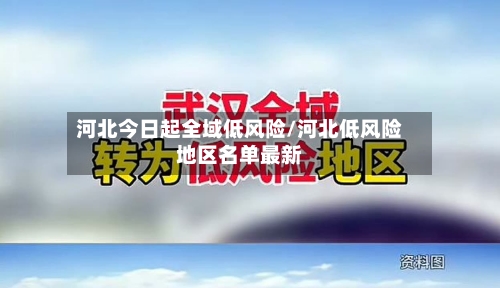 河北今日起全域低风险/河北低风险地区名单最新-第2张图片