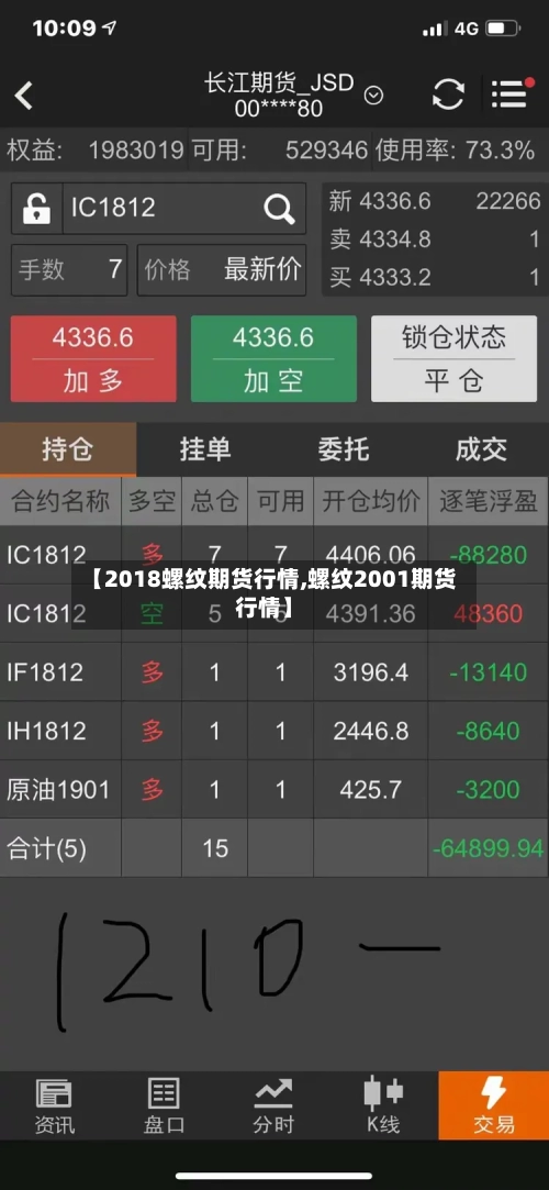 【2018螺纹期货行情,螺纹2001期货行情】-第2张图片