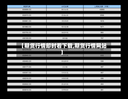 【期货行情即时看下载,期货行情网站】
