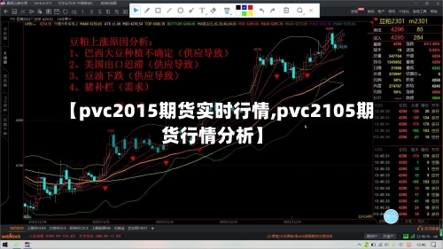 【pvc2015期货实时行情,pvc2105期货行情分析】-第3张图片