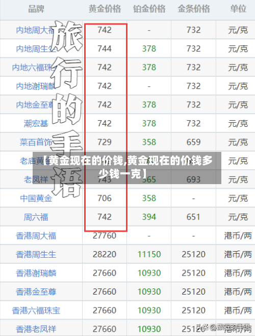 【黄金现在的价钱,黄金现在的价钱多少钱一克】