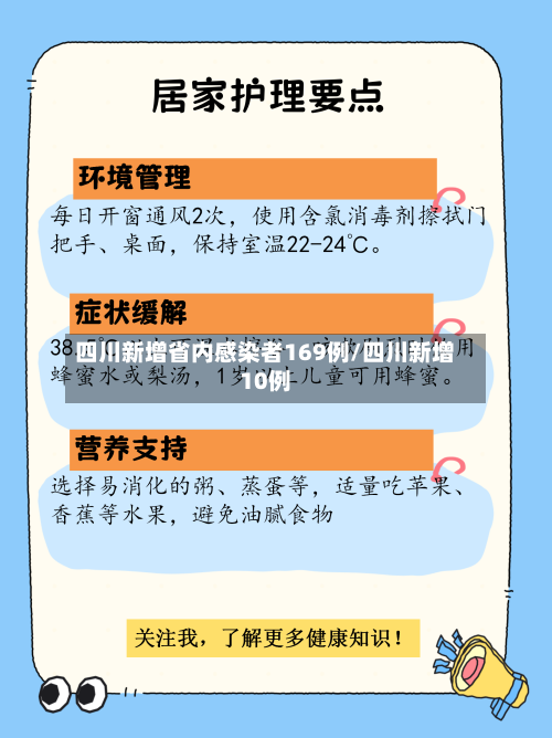 四川新增省内感染者169例/四川新增10例-第2张图片