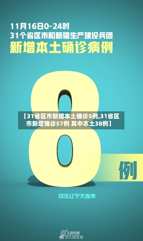 【31省区市新增本土确诊5例,31省区市新增确诊57例 其中本土38例】-第2张图片