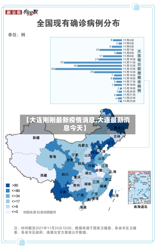 【大连刚刚最新疫情消息,大连最新消息今天】