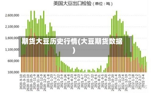 期货大豆历史行情(大豆期货数据)-第3张图片