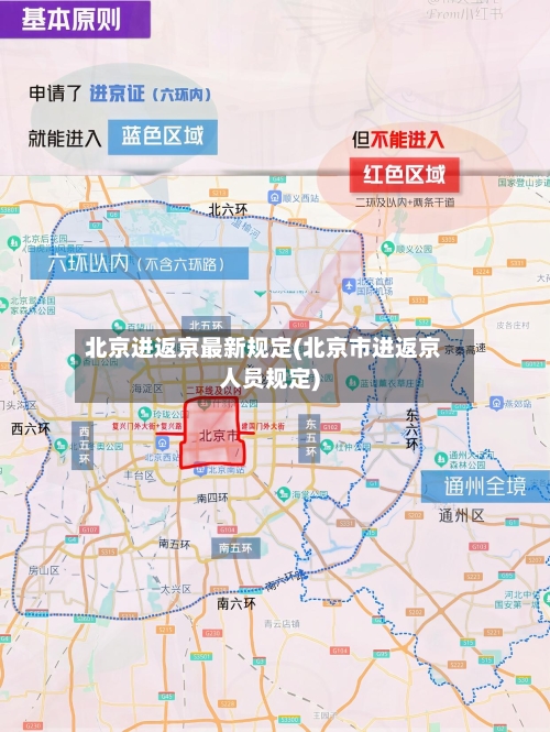 北京进返京最新规定(北京市进返京人员规定)