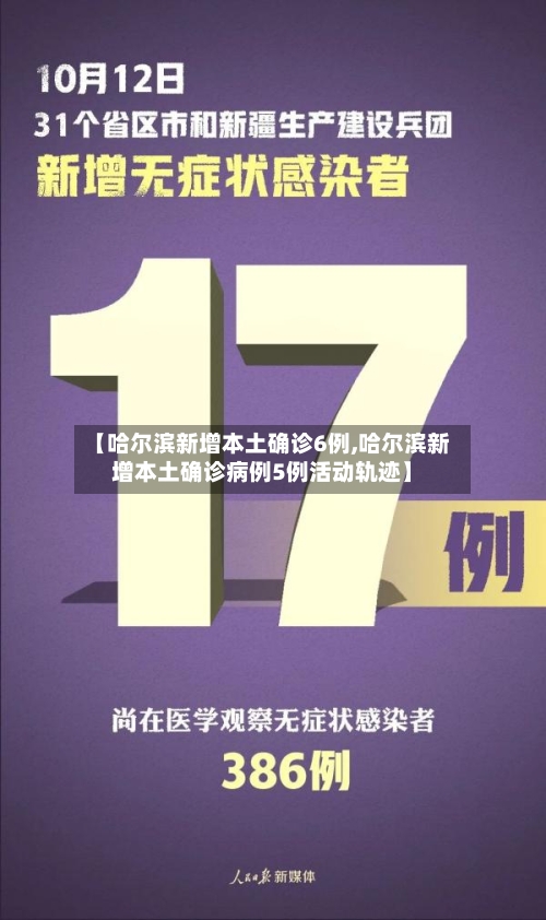 【哈尔滨新增本土确诊6例,哈尔滨新增本土确诊病例5例活动轨迹】