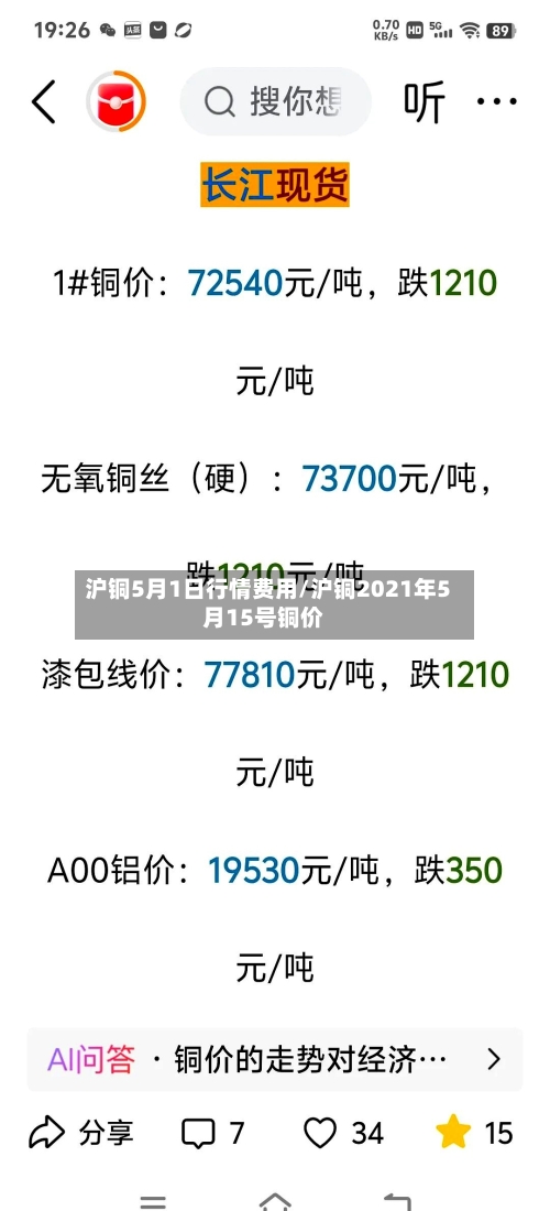 沪铜5月1日行情费用/沪铜2021年5月15号铜价-第2张图片