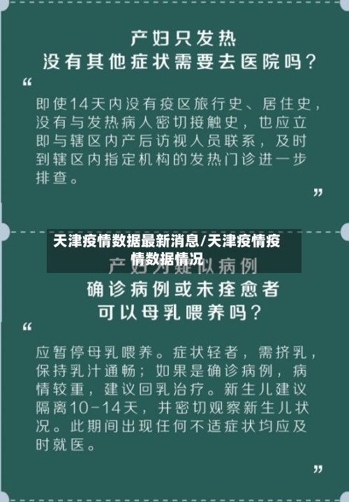 天津疫情数据最新消息/天津疫情疫情数据情况-第2张图片