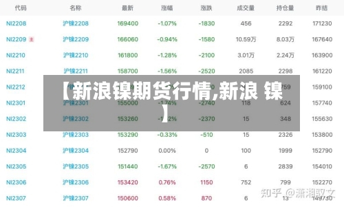 【新浪镍期货行情,新浪 镍】-第3张图片