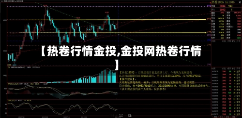 【热卷行情金投,金投网热卷行情】-第2张图片
