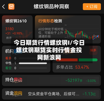 今日期货行情螺纹钢I/今日螺纹钢期货实时行情金投网新浪网-第3张图片