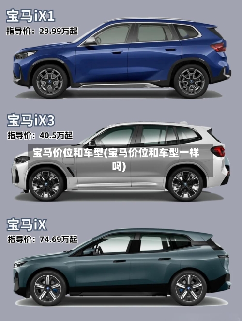 宝马价位和车型(宝马价位和车型一样吗)