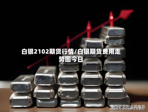 白银2102期货行情/白银期货费用走势图今日