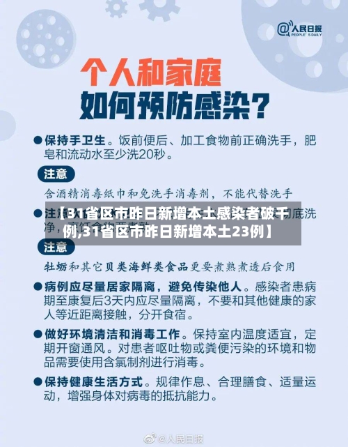 【31省区市昨日新增本土感染者破千例,31省区市昨日新增本土23例】-第2张图片