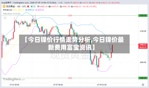 【今日镍价行情走势分析,今日镍价最新费用富宝资讯】