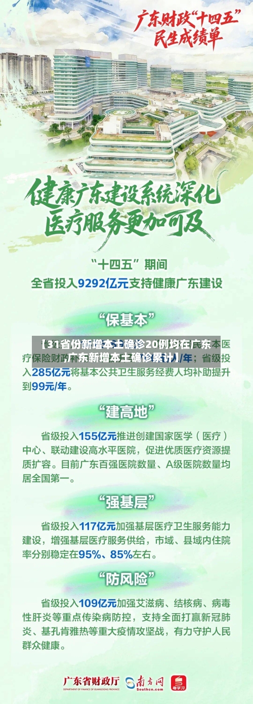 【31省份新增本土确诊20例均在广东,广东新增本土确诊累计】
