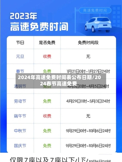 2024年高速免费时间表公布日期/2024春节高速免费-第3张图片