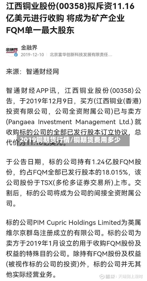 2019铜期货行情/铜期货费用多少-第2张图片