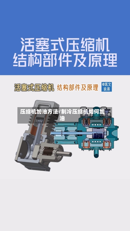 压缩机加油方法/制冷压缩机如何加油