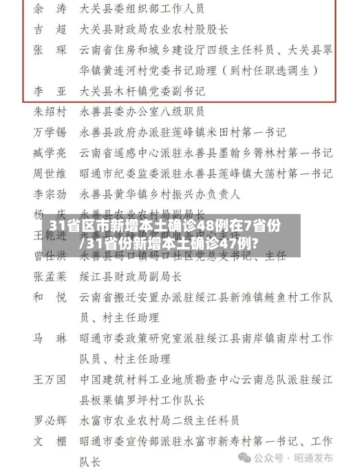 31省区市新增本土确诊48例在7省份/31省份新增本土确诊47例?