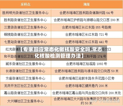 【专家回应常态化做核酸安全吗,常态化核酸检测管理办法】
