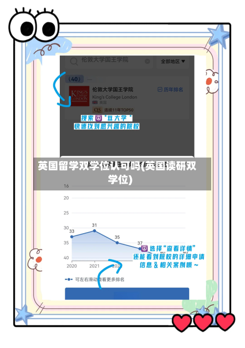 英国留学双学位认可吗(英国读研双学位)