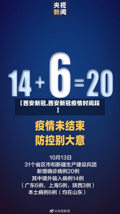 【西安新冠,西安新冠疫情时间段】