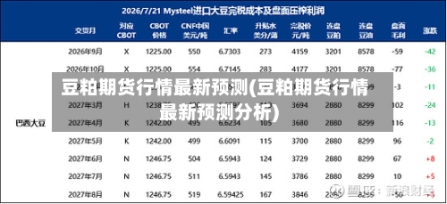 豆粕期货行情最新预测(豆粕期货行情最新预测分析)