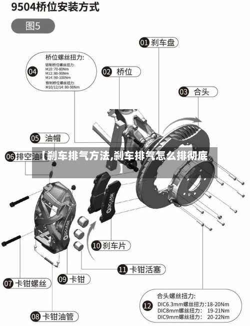 【刹车排气方法,刹车排气怎么排彻底】-第2张图片