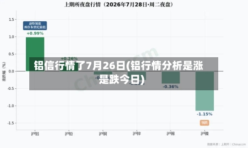 铝信行情了7月26日(铝行情分析是涨是跌今日)