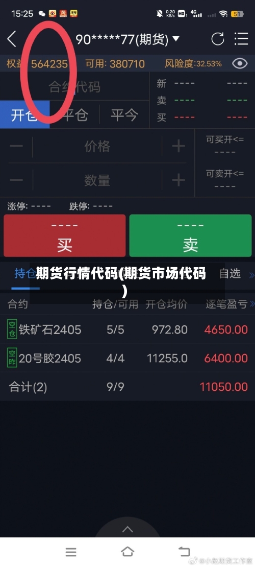 期货行情代码(期货市场代码)-第3张图片