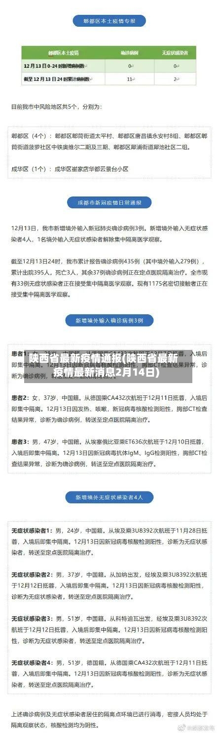陕西省最新疫情通报(陕西省最新疫情最新消息2月14日)