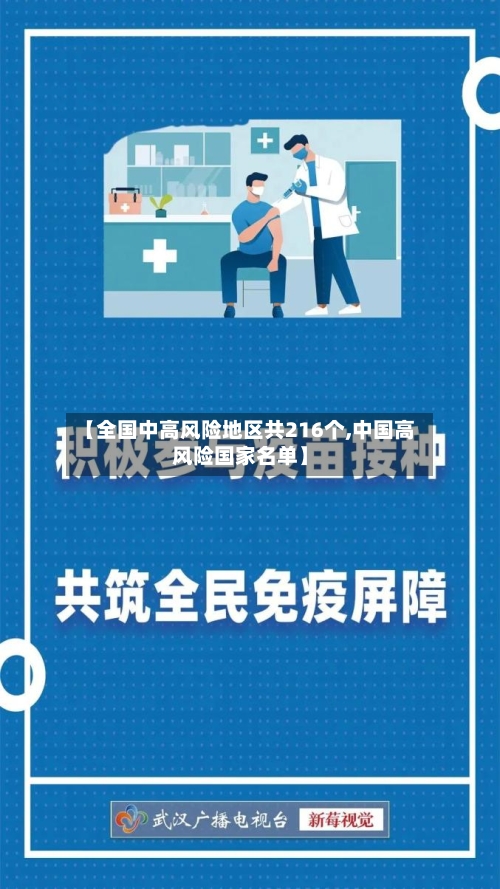 【全国中高风险地区共216个,中国高风险国家名单】