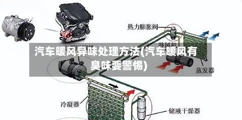汽车暖风异味处理方法(汽车暖风有臭味要警惕)