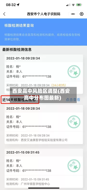 西安高中风险区调整(西安高中分布图最新)-第3张图片