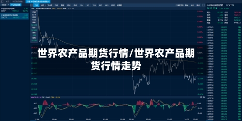 世界农产品期货行情/世界农产品期货行情走势