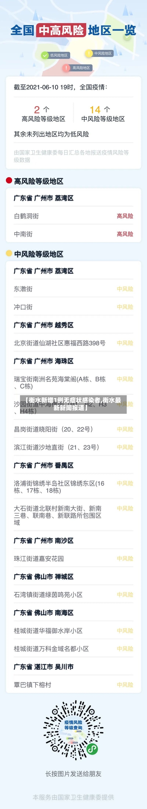 【衡水新增1例无症状感染者,衡水最新新闻报道】-第2张图片