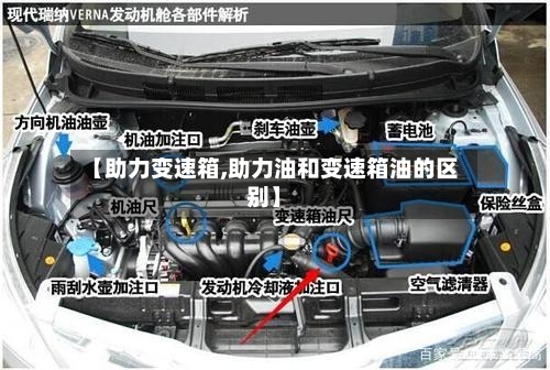【助力变速箱,助力油和变速箱油的区别】-第2张图片