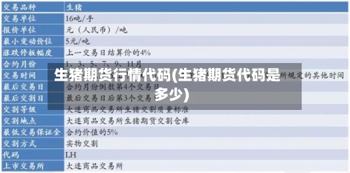 生猪期货行情代码(生猪期货代码是多少)