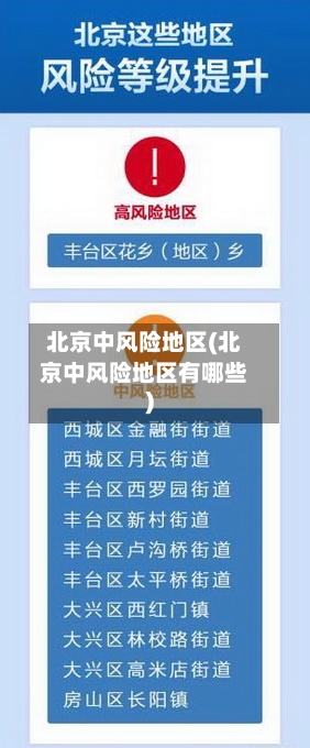 北京中风险地区(北京中风险地区有哪些)