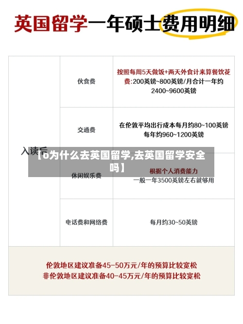 【o为什么去英国留学,去英国留学安全吗】-第2张图片