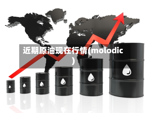 近期原油现在行情(molodic)-第2张图片