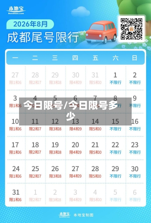 今日限号/今日限号多少-第2张图片