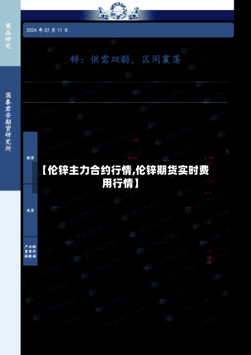 【伦锌主力合约行情,伦锌期货实时费用行情】-第3张图片